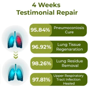️ BreathDetox Herbal Lung Cleansing Spray - Image 4