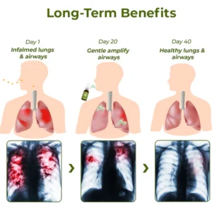 ️ BreathDetox Herbal Lung Cleansing Spray - Image 3