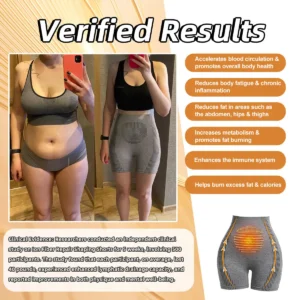 Ion Shaping Shorts - Image 2