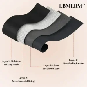 100% Leak-Proof Underwear 4-pack - Image 9
