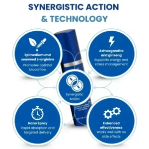 Erectboost Vital Spray for Men - Image 6