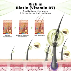 𝐎𝐟𝐟𝐢𝐜𝐢𝐚𝐥 𝐒𝐭𝐨𝐫𝐞 | Hair Regrowth System For Hair Growth & Eyebrow Nourishment - Image 4