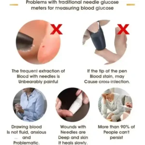 Next-Generation Intelligent Multifunctional Non-Invasive Laser Blood Glucose Meter - Image 10