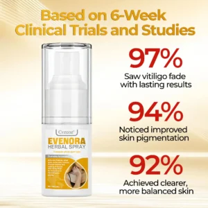 Evenora Herbal Spray PRO - Image 2