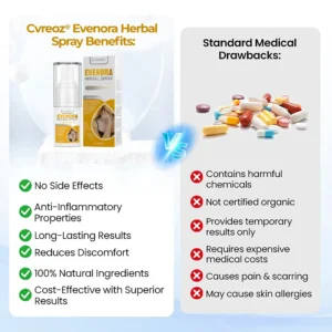 Evenora Herbal Spray PRO - Image 8