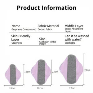 Lovilds Washable Protection Pad Set - Image 6