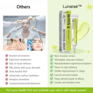 Botox & Retinol Shot - Image 11