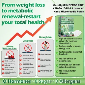 🏥𝐎𝐟𝐟𝐢𝐜𝐢𝐚𝐥 𝐔𝐒 𝐒𝐭𝐨𝐫𝐞 | 🧑‍⚕️🩺 Moringa · Berberine × NAD+ 𝟏𝟎-𝐢𝐧-𝟏 𝐀𝐝𝐯𝐚𝐧𝐜𝐞𝐝 𝐍𝐚𝐧𝐨 𝐌𝐢𝐜𝐫𝐨𝐧𝐞𝐞𝐝𝐥𝐞 𝐏𝐚𝐭𝐜𝐡 - Image 12