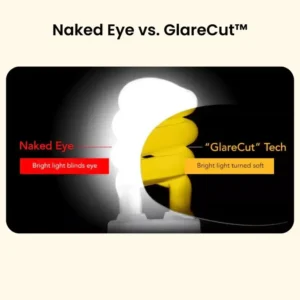 Fit Over Night Driving Glasses with GlareCut Technology - Image 9