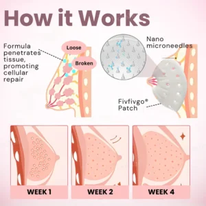 Breast Enhancement Nano Patch - Image 5
