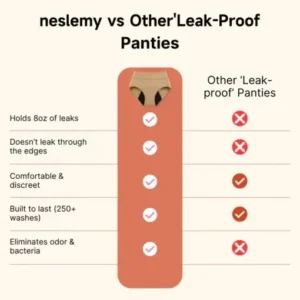 100Leak-Proof Underwear 4-pack - Image 11