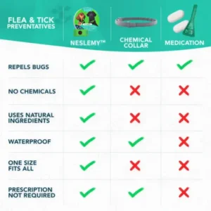 12Month Natural Flea Tick Protection Pendant - Image 5