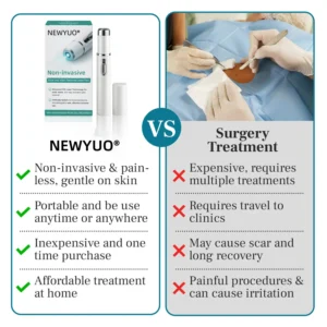 Non-invasive Mole and Wart Removal Laser Pen - Image 8