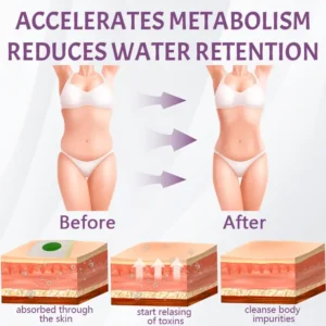 Healthy Detox Slimming Patch - Image 6