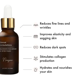 Rejuvenate Anti-Aging Serum - Image 6