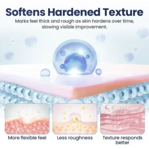 DERMALUX Texture Repair Gel - Image 5
