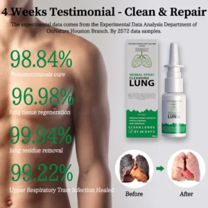 Organic Herbal Lung Cleanse & Repair Nasal Spray PRO - Image 2