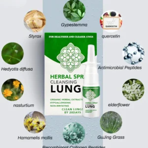 Organicc Herbal Lung Cleanse Repair Nasal Spray - Image 2
