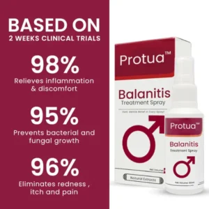 Balanitis Treatment Spray - Image 3