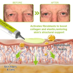 Advanced Peptide Botox-Style + Vita-A Retinol Lifting Renewal Cream - Image 10