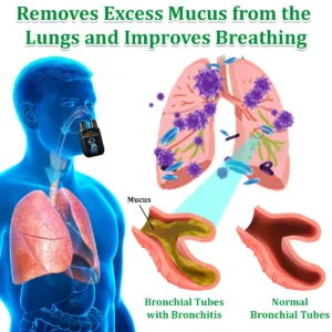 Herbal Lung Cleansing Inhaler - Image 4