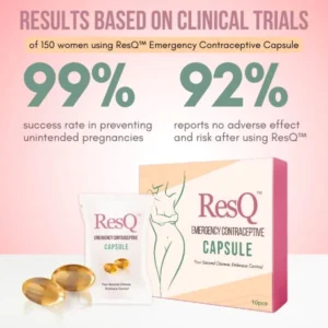 Emergency Contraceptive Capsule - Image 4