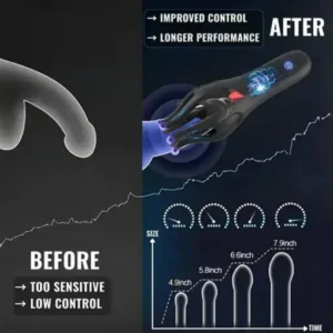 Viraxon 3in1 NeuroWave Therapy Device - Image 3