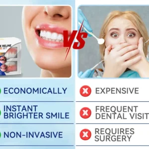 Silicone Reline Denture Set - Image 9