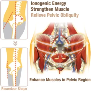 PelvicFlex Ionogenic Fabric Shaper - Image 5