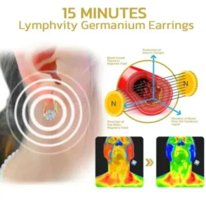 Lymphvity MagneTherapy Germanium Earrings - Image 13