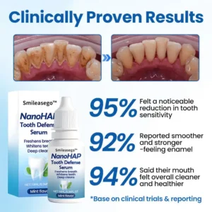 NanoHAP Tooth Defense Serum - Image 9