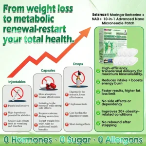 7-Day Metabolic Reset Patch - Image 9