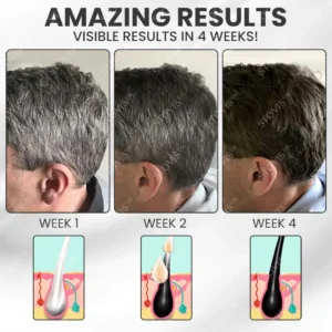 Beard & Hair Darkening Essence Spray - Image 3