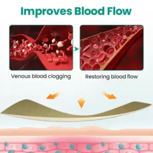 LegRenew Varicose Veins Patch - Image 4