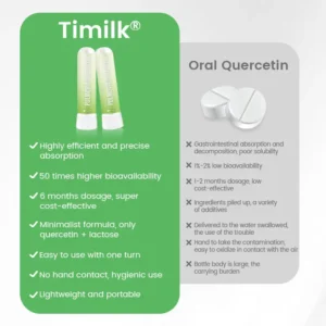 Pulmovia Quercetin Lung Detox Inhaler - Image 3