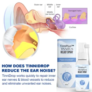 ️ Tinnitus Relief Spray - Image 4
