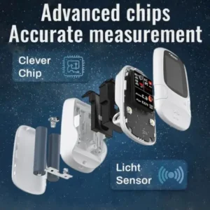 Non-Invasive Smart Glucose Meter - Image 3
