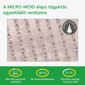 Nano Mikrotűs Tapasz - Image 6