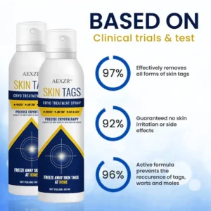 Warts No More - 50% OFF | Skin Tag Cryo Treatment Spray - Image 2