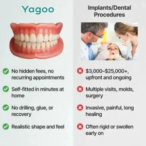 Medical Full Denture with Strong Suctiond - Image 15