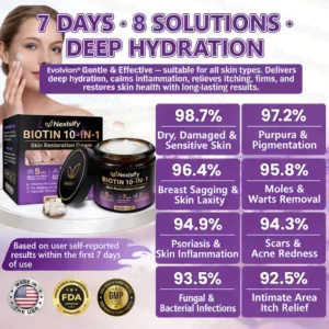 Skin Repair Cream - Image 11