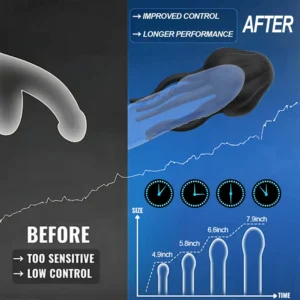 NeuroWave Pulse Performance Trainer - Image 2