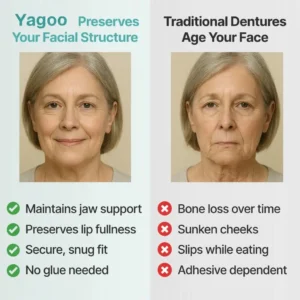 Medical Full Denture with Strong Suctiond - Image 19