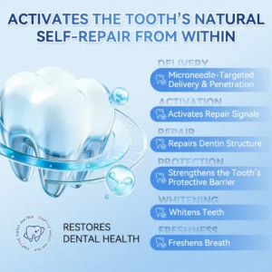 𝐓𝐢𝐝𝐞𝐠𝐥𝐮𝐬𝐢𝐛 𝐓𝐨𝐨𝐭𝐡 & 𝐆𝐮𝐦 𝐑𝐞𝐩𝐚𝐢𝐫 𝐌𝐢𝐜𝐫𝐨𝐧𝐞𝐞𝐝𝐥𝐞 𝐏𝐚𝐭𝐜𝐡 - Image 7