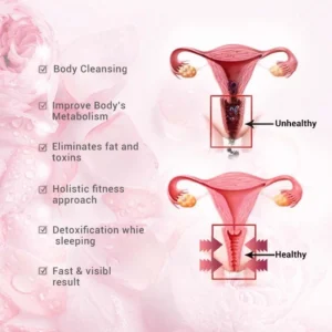 Vaginal Natural Moisturizing Repair Gel - Image 4