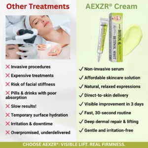 Botox & Vita-A Retinol Shot Wrinkle - Lift Tightening Cream - Image 2