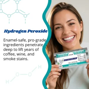 Teeth Whitening Strips - Image 2