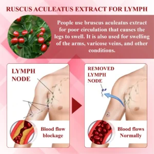 EdemaSupport Lymphatic Drainage Massage Cream - Image 11