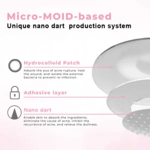 FitnessEra Nano Dart Patch - Image 5