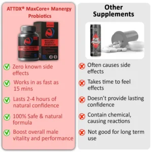MaxCore+ Manergy Probiotics - Image 6
